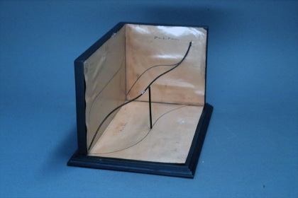 The types of the development of a space curve at a small scale