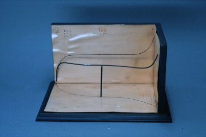 The types of the development of a space curve at a small scale