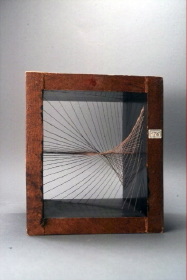 The tangent surfaces belonging to models 163-170