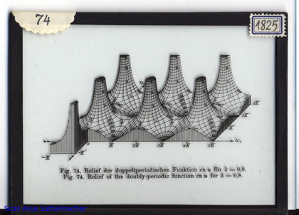 Slide: Relief of the doubly-periodic function cn(u)