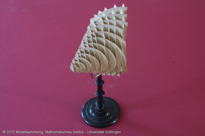 Cone of circle slices