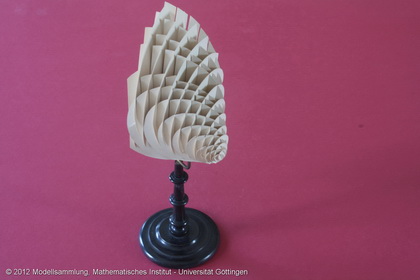 Cone of circle slices