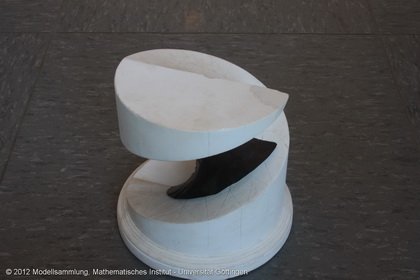 Helical surface