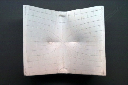 Real part of the Riemann surface  $w^2=z^2-1$