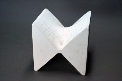 Imaginary part of the Riemann surface  $w^2=z^2-1$