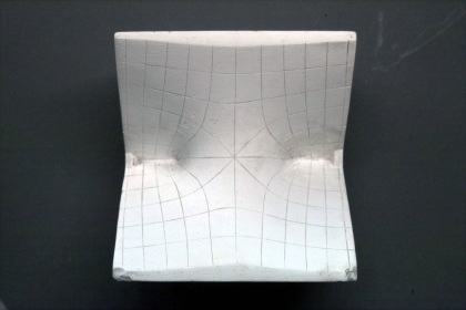 Imaginary part of the Riemann surface  $w^2=z^2-1$