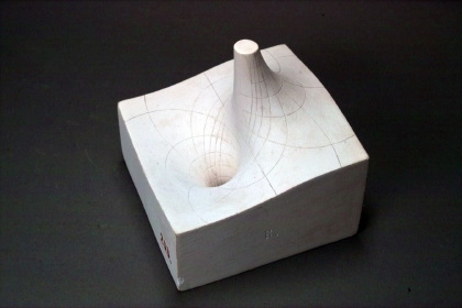 Real part surface of w=1/z
