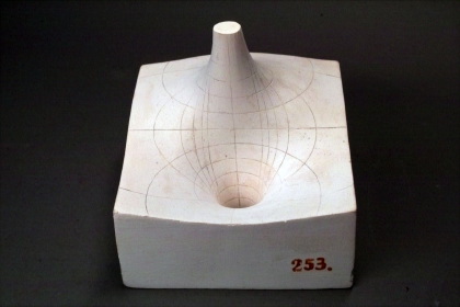 Real part surface of w=1/z