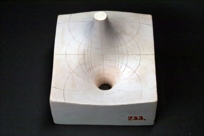 Real part surface of w=1/z