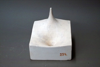 Real and imaginary part surfaces