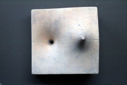 Real and imaginary part surfaces