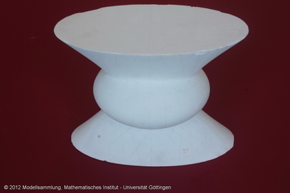 Single-leaf hyperboloid and confocal ellipsoid