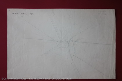 Folder with drawings to the projective theory of conic sections