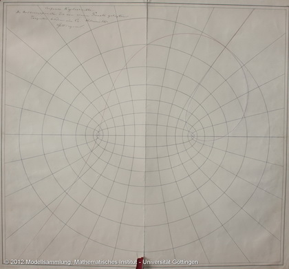 Folder with drawings to the projective theory of conic sections