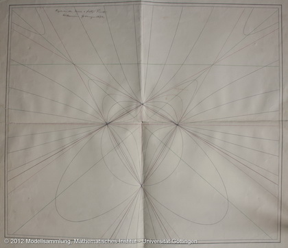 Folder with drawings to the projective theory of conic sections