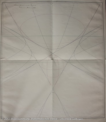 Folder with drawings to the projective theory of conic sections