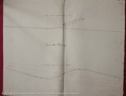 Folder with drawings to the projective theory of conic sections