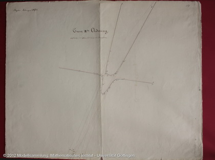 Folder with drawings to the projective theory of conic sections