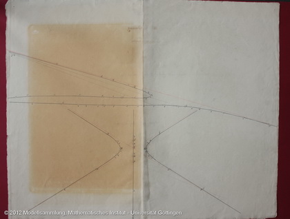 Folder with drawings to the projective theory of conic sections