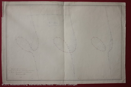 Folder with drawings to the projective theory of conic sections