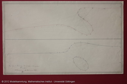Folder with drawings to the projective theory of conic sections