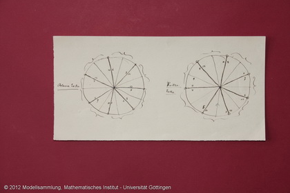 Drawings of polyangular circular arcs