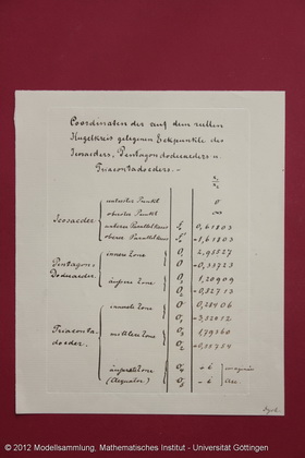 Drawing to the Schwarz reflection principle