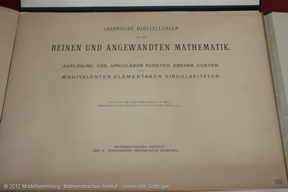 4 Tafeln zur Auflösung höherer Singularitäten