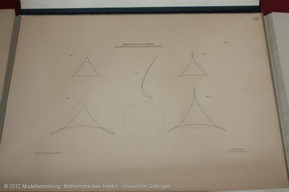 6 plaques about rational plane curves of 4. order