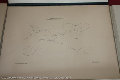 6 plaques about rational plane curves of 4. order
