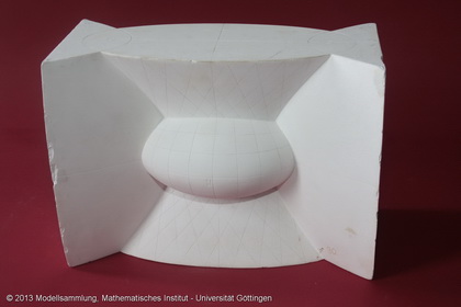 Ellipsoid, confocal single- and double-leaf hyperboloid
