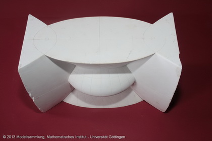Ellipsoid, confocal single- and double-leaf hyperboloid