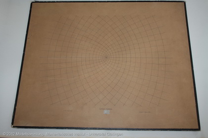 7 orthogonal systems