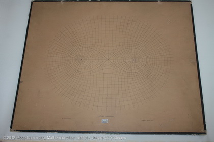 7 orthogonal systems