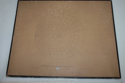 7 orthogonal systems