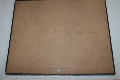 7 orthogonal systems