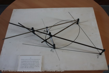 Erzeugung einer Ellipse durch Pascalschen Satz