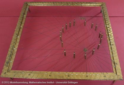 Projective generation of two conic sections