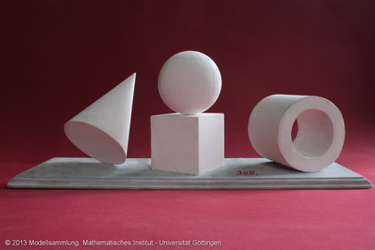Circular cylinder, ball and circular cone in relief perspective