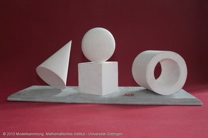 Circular cylinder, ball and circular cone in relief perspective