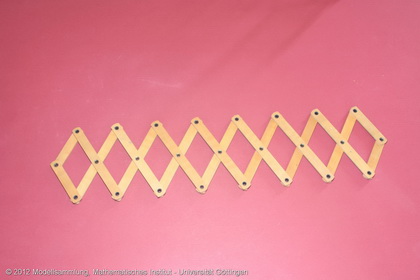 Affine adjustable systems of Nürnberger scissors