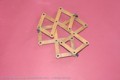 Affine adjustable systems of Nürnberger scissors