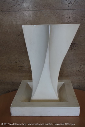 Figure of an axis, flowing out of a quadratic opening