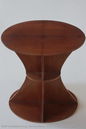 Plane slices of the single-leaf hyperboloid