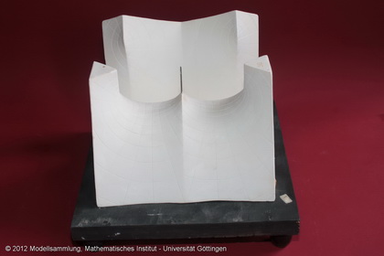 Minimal surface according to Catalan