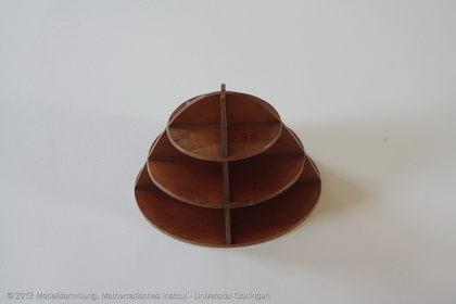 Plane slices of the elliptical paraboloid