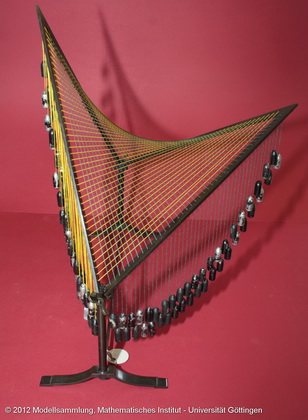 Fiber model of a hyperbolic paraboloid