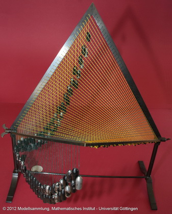 Fiber model of a hyperbolic paraboloid