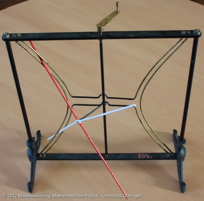 Generation of the rotational hyperboloid 