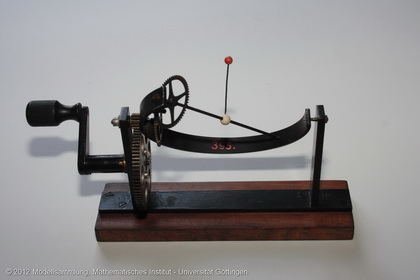 Model of the planetary motion according to Eudoxos